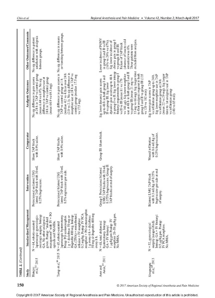 File:11-27 Abdominal wall blocks.pdf