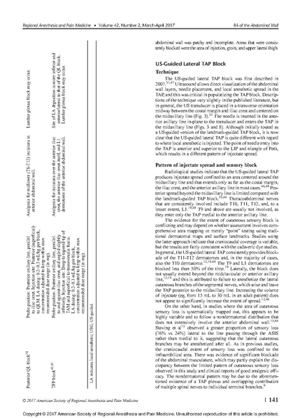 File:11-27 Abdominal wall blocks.pdf
