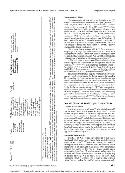 File:11-27 Breast analgesia.pdf