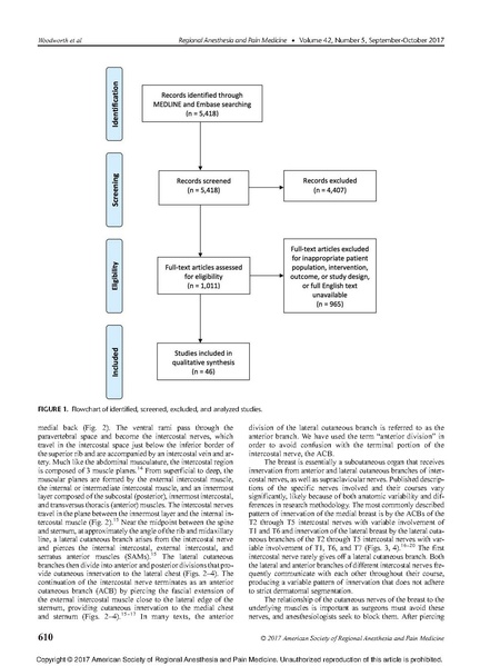 File:11-27 Breast analgesia.pdf