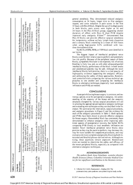 File:11-27 Breast analgesia.pdf