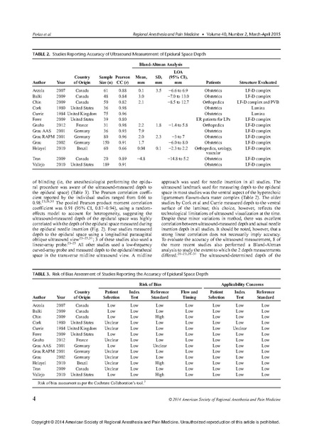 File:11-27 Lumbar neuraxial ultrasound.pdf