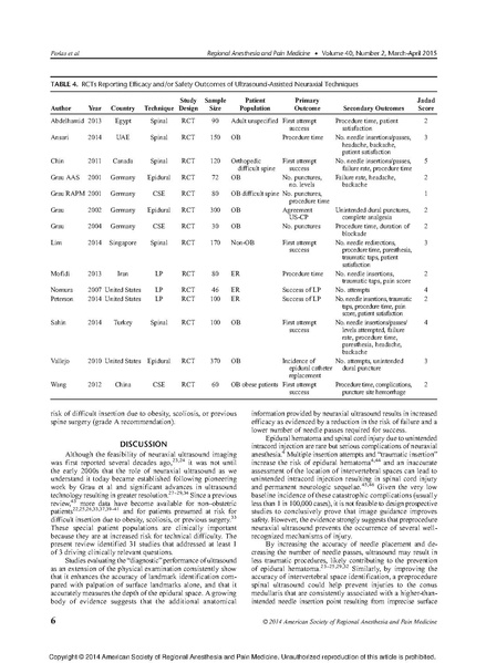 File:11-27 Lumbar neuraxial ultrasound.pdf