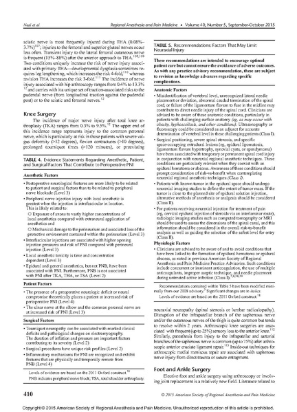 File:2015 ASRA advaisory of neurologic injury.pdf