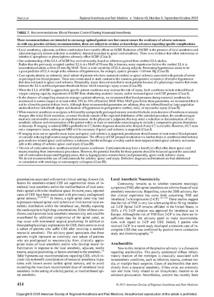 File:2015 ASRA advaisory of neurologic injury.pdf