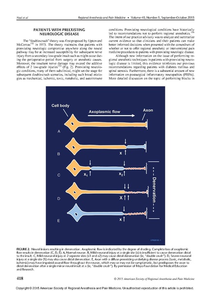 File:2015 ASRA advaisory of neurologic injury.pdf