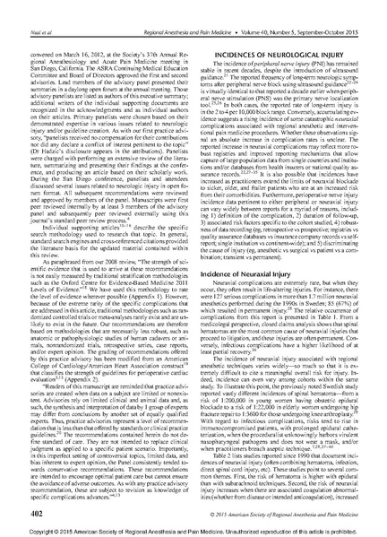 File:2015 ASRA advaisory of neurologic injury.pdf