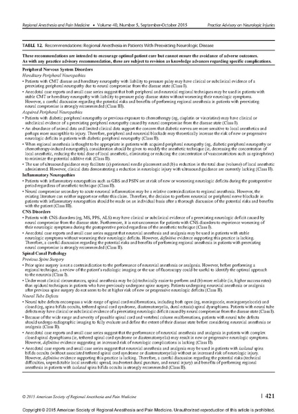 File:2015 ASRA advaisory of neurologic injury.pdf