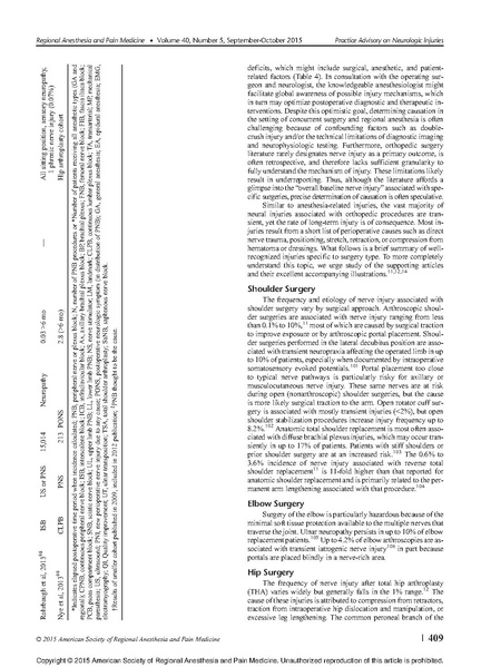 File:2015 ASRA advaisory of neurologic injury.pdf