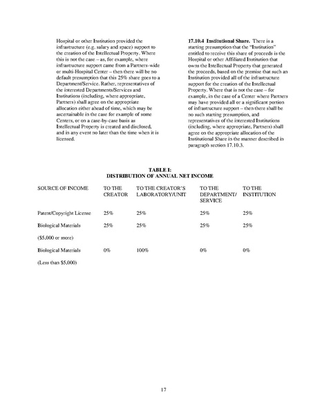 File:2017-2018 GME Policies.pdf