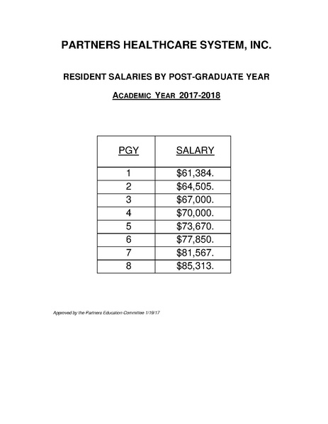 File:2017-2018 GME Policies.pdf