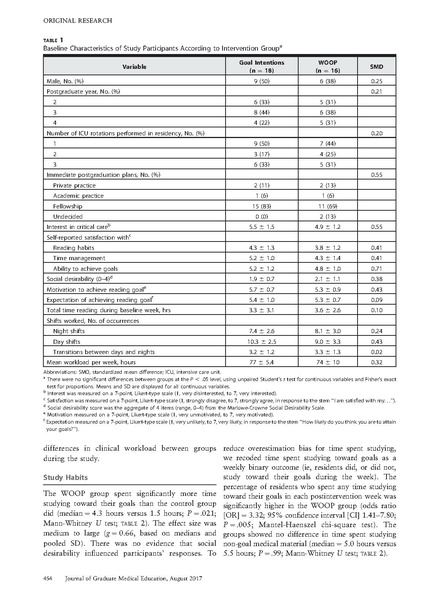 File:2017 JGME Saddawi-Konefka.pdf