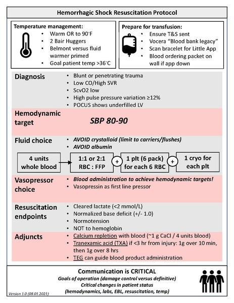 File:20210805 Trauma resuscitation protocol v.1.0.pdf