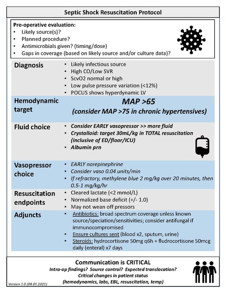 File:20210805 Trauma resuscitation protocol v.1.0.pdf