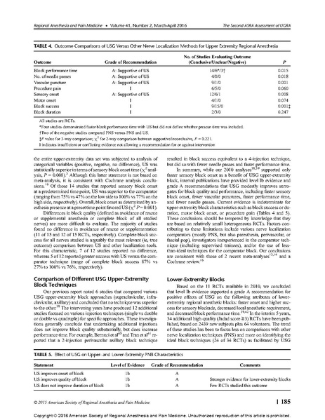 File:2nd ASRA Evidance of using US in RA.Neal.pdf
