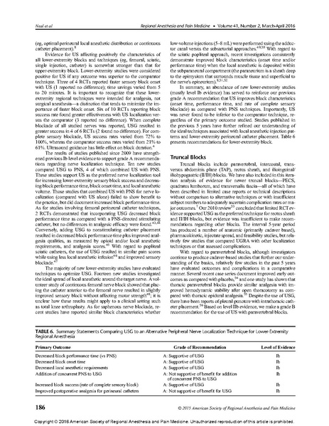 File:2nd ASRA Evidance of using US in RA.Neal.pdf