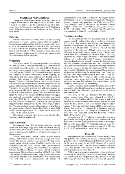 File:ABGs in the ICU Article 1.pdf