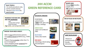 ACCM Green Ref Card.pdf