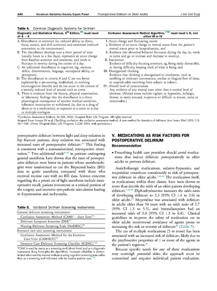 File:AGS Expert Panel Amer College of Surgeons 2015 - Postoperative delirium.pdf