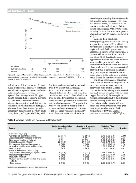 File:AJRCCM 2019 - CENSER.pdf
