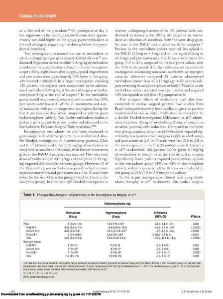 File:ANES Intraoperative Methadone in Surgical Patients.pdf