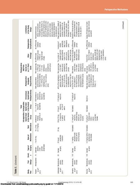 File:ANES Intraoperative Methadone in Surgical Patients.pdf