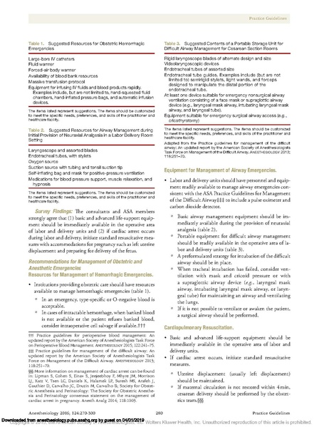 File:ASA-SOAP Practice Guidelines 2018.pdf