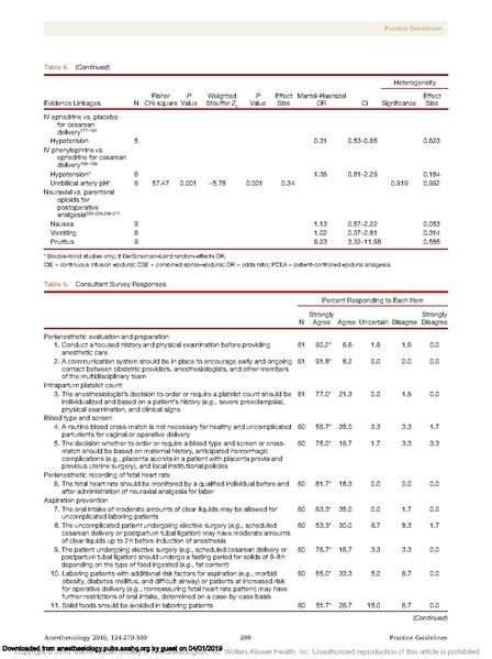 File:ASA-SOAP Practice Guidelines 2018.pdf
