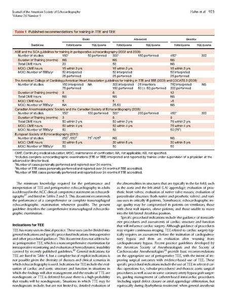 File:ASE 2013 Performing-Comprehensive-TEE.pdf