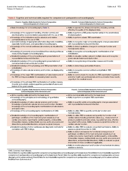 File:ASE 2013 Performing-Comprehensive-TEE.pdf