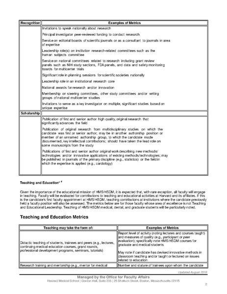 File:ASO.AOE.INV.pdf