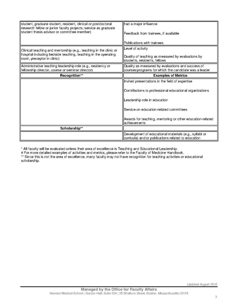 File:ASO.AOE.INV.pdf