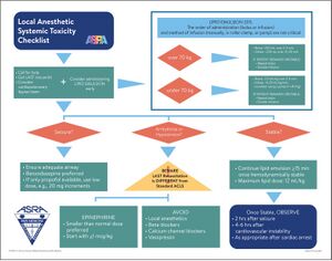 ASRA LAST algorithm.jpg