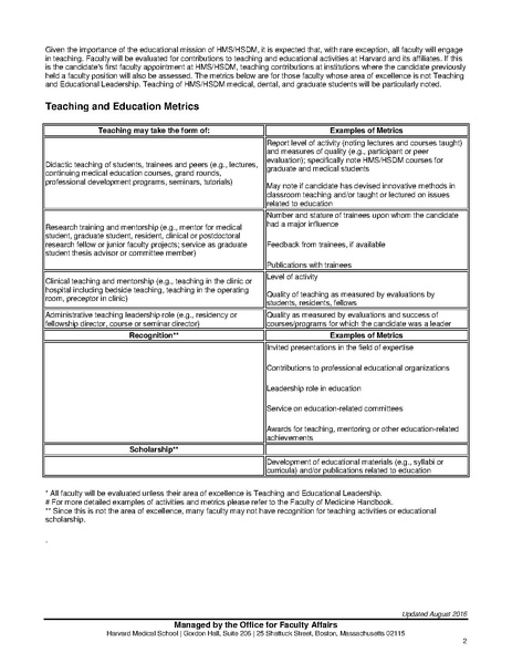 File:AST.AOE.CEI.pdf