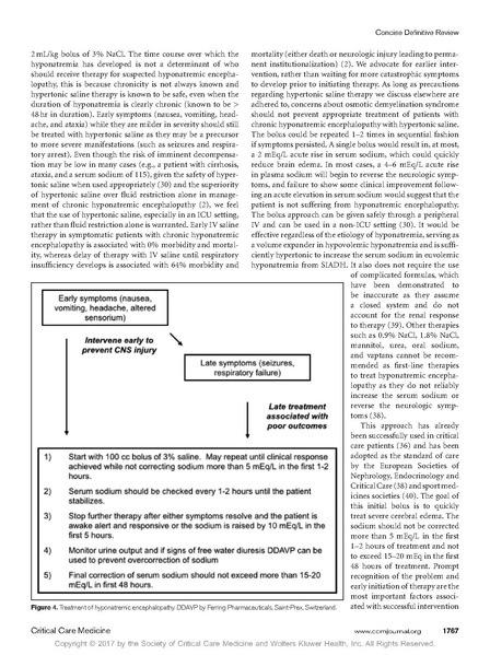 File:Achinger Critical Care Medicine 2017 - Treatment of hyponatremic encephalopathy.pdf