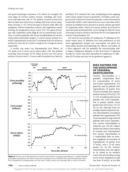 File:Achinger Critical Care Medicine 2017 - Treatment of hyponatremic encephalopathy.pdf