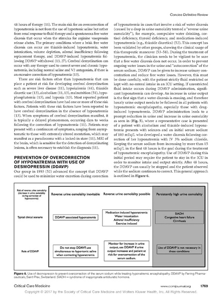 File:Achinger Critical Care Medicine 2017 - Treatment of hyponatremic encephalopathy.pdf