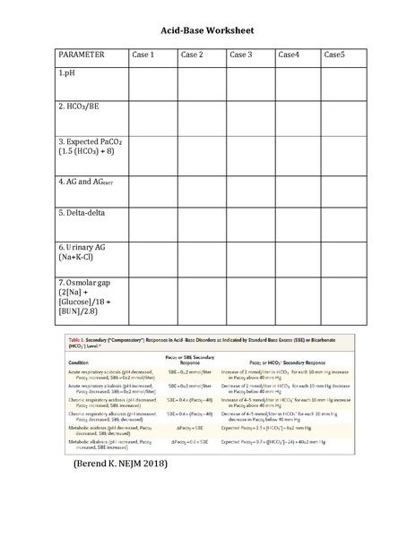 File:Acid-base worksheet.pdf