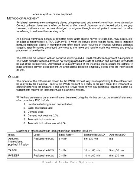 File:Acute Pain Syllabus 2.2019.pdf