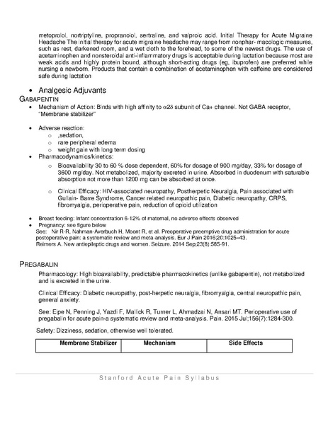 File:Acute Pain Syllabus 2.2019.pdf