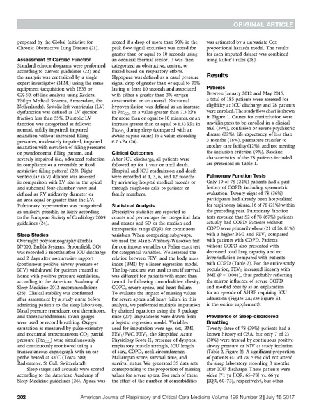 File:Adler AJRCCM 2017 - Acute hypercapnic failure.pdf