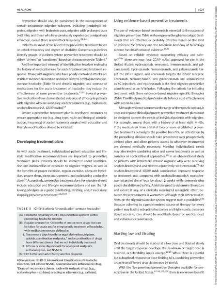 File:Ailani - AHS Consensus Statement Update on integrating new migraine treatments.pdf