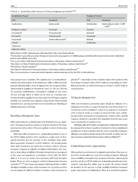 File:Ailani - AHS Consensus Statement Update on integrating new migraine treatments.pdf