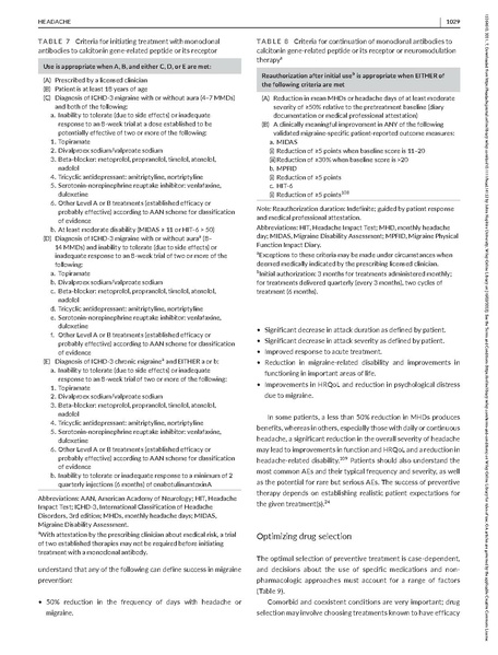 File:Ailani - AHS Consensus Statement Update on integrating new migraine treatments.pdf