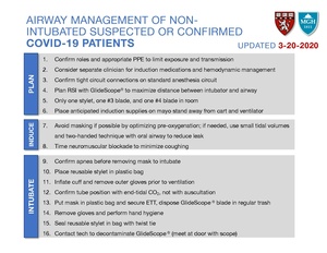 Airway Mgmt - Non-intubated.pdf