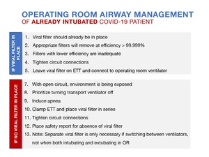 Already Intubated.pdf