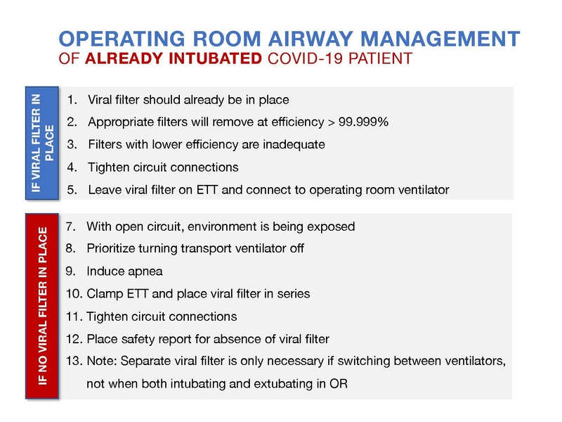 File:Already Intubated.pdf