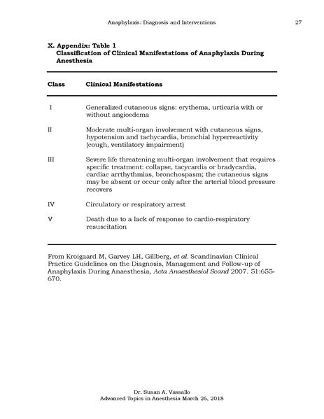 File:Anaphylaxis Advanced Topics in Anesthesia March 2018.pdf