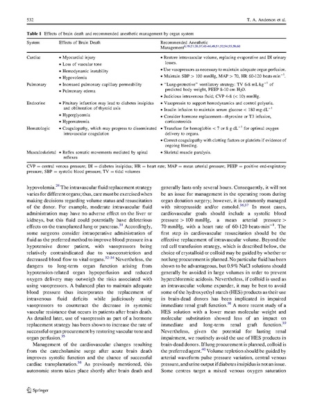 File:Anderson CJA 2014.pdf