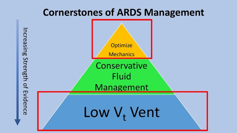 File:Anesthesia Lecture COVIDICU.pdf
